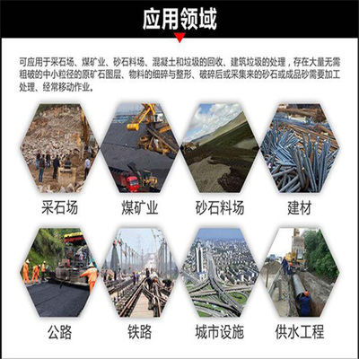 移動(dòng)破碎站與建筑垃圾處理 類型、應(yīng)用與價(jià)格指南