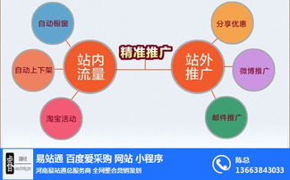 滎陽網站建設價格解析 為何選擇凝?？萍歼M行專業的技術推廣？