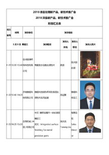2018表面處理新技術與產品推廣會 創(chuàng)新引領產業(yè)升級